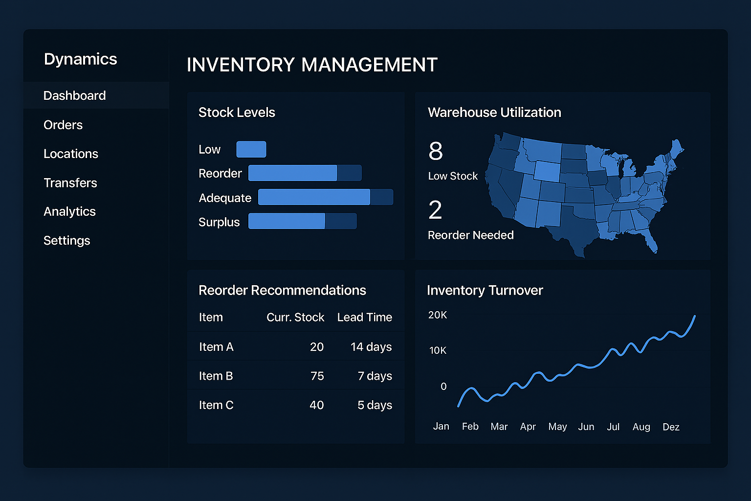 Finance Dashboard